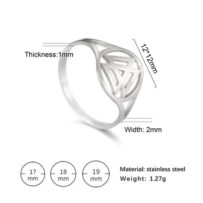 Harnessing Power and Protection Ring