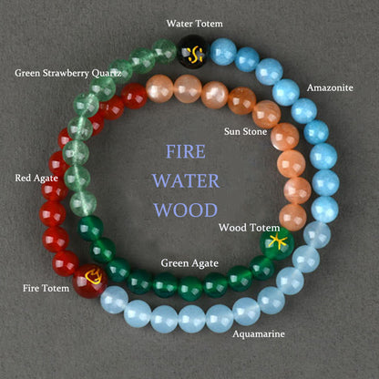6mm Five Elements Crystal Agate Wisdom Bracelet